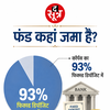 pm-cares-fund-audit-report-data-analysis