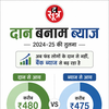 pm-cares-fund-audit-report-data-analysis