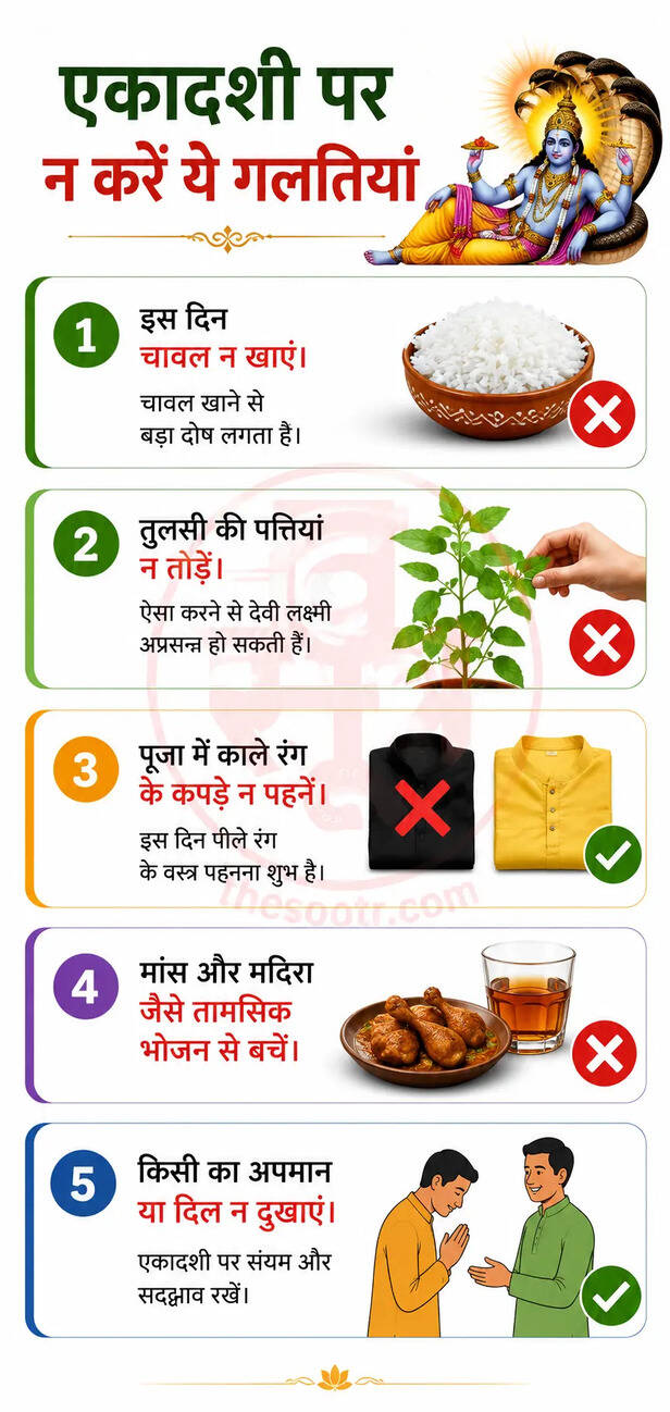 Sawan Putrada Ekadashi