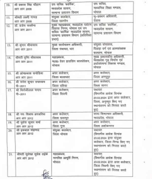 thesootr
