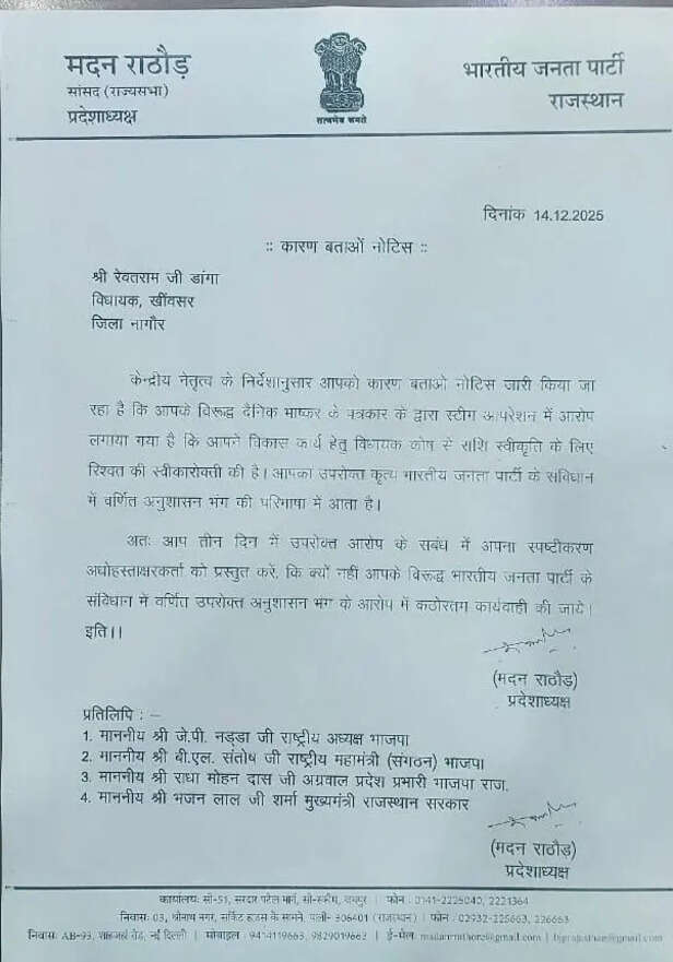 BJP Notice
