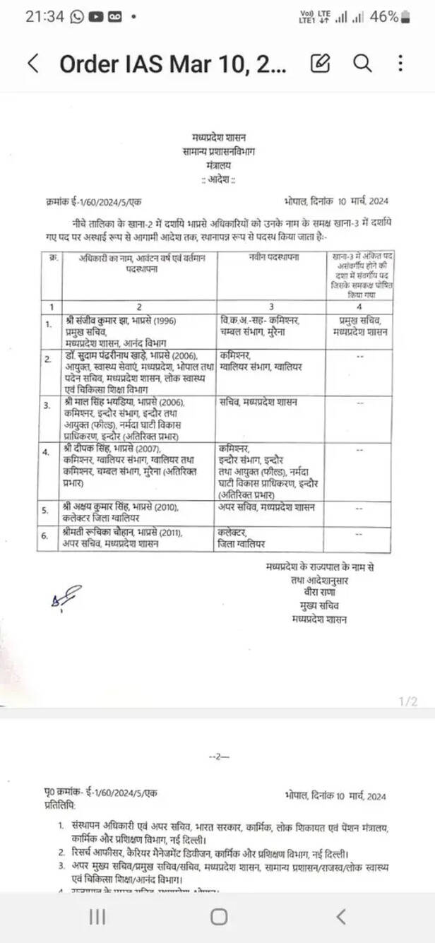 इंदौर संभाग आयुक्त का तबादला 