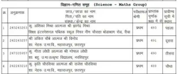 द सूत्र