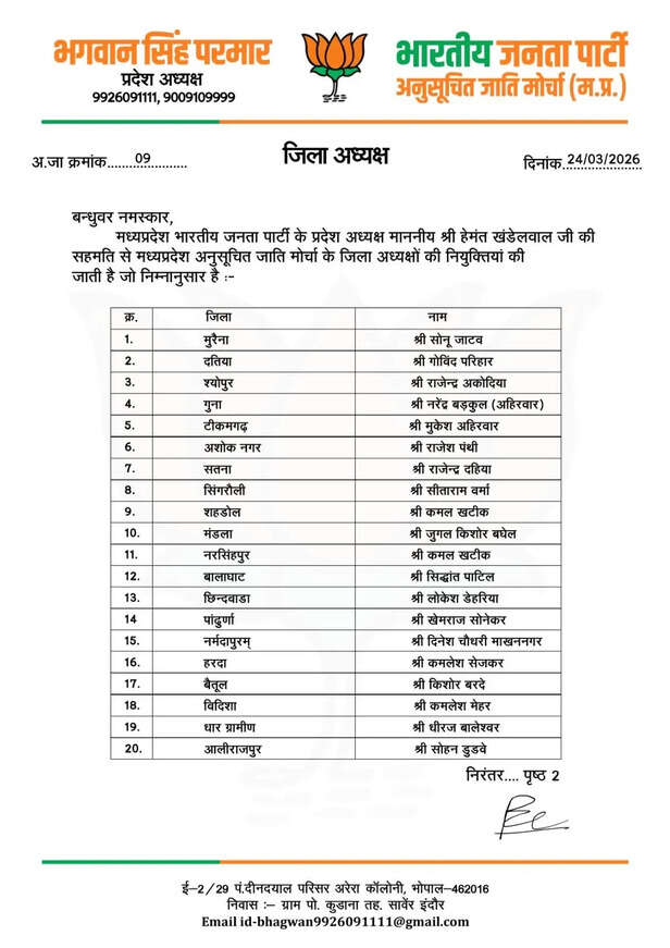 BJP LIST