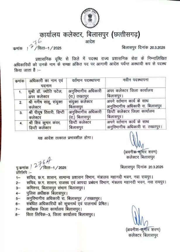 डिप्टी कलेक्टर सहित 4 अफसरों के तबादले