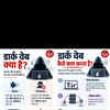 ऐसे समझें डार्क वेब की कहानी