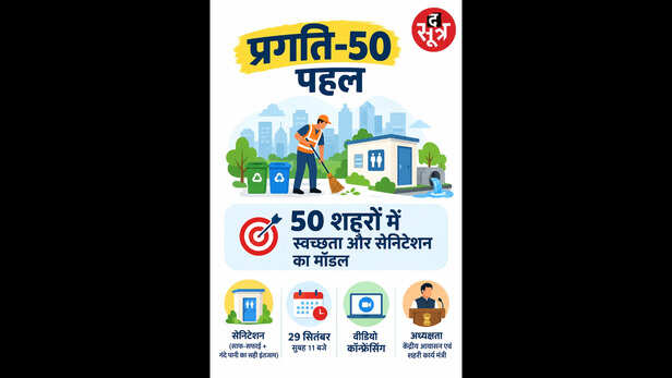 क्या है प्रगति-50 पहल