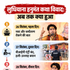 लुधियाना में हनुमंत कथा में धीरेंद्र शास्त्री के बयान पर विवाद, पंजाब के शाही इमाम और ईसाई नेता अल्बर्ट दुआ की चेतावनी