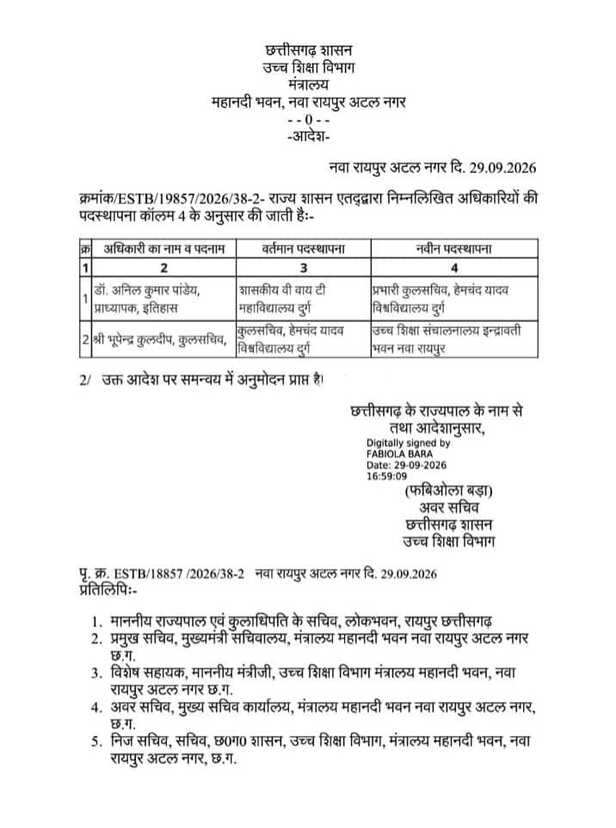 दुर्ग यूनिवर्सिटी वेतन घोटाला