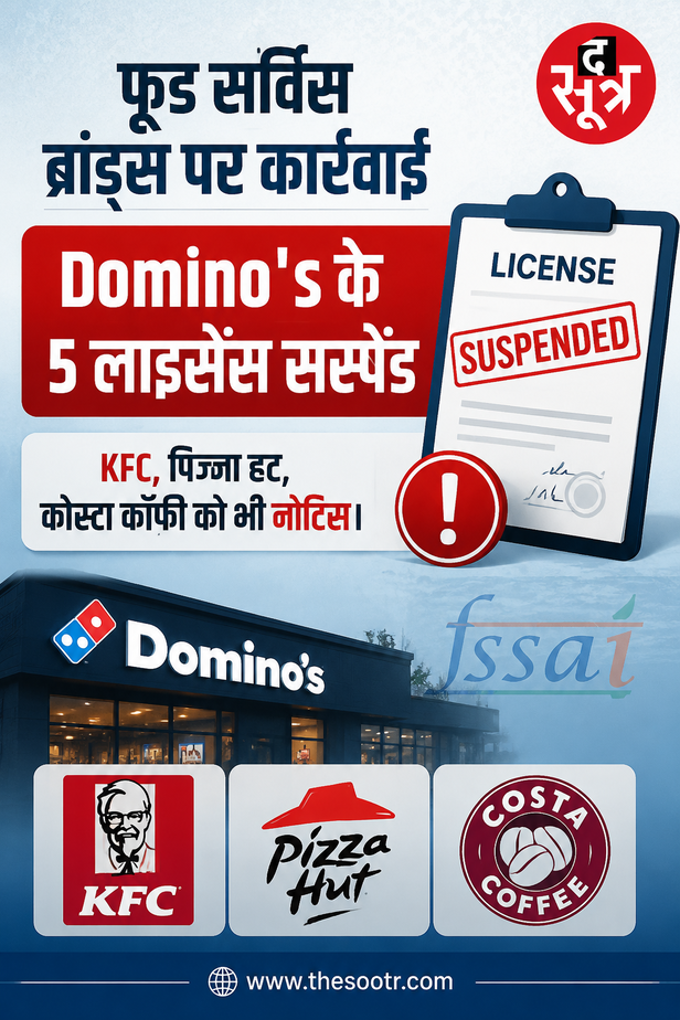 fssai-action-misleading-ads-notices