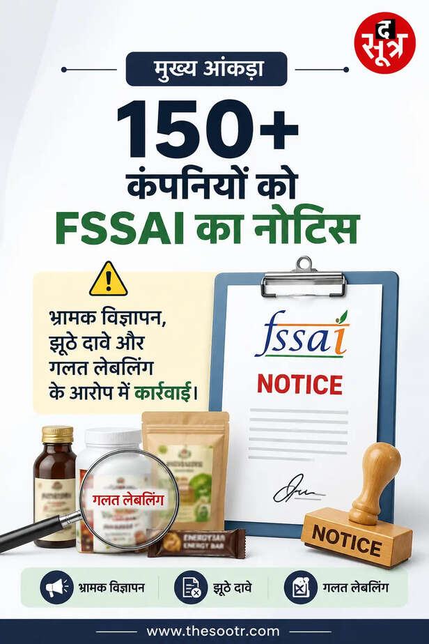 fssai-action-misleading-ads-notices
