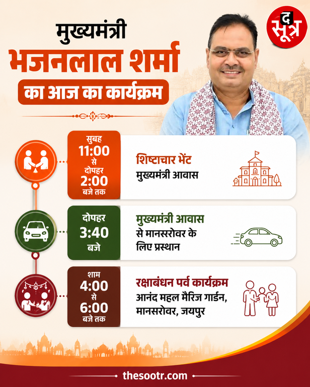 भजनलाल शर्मा
