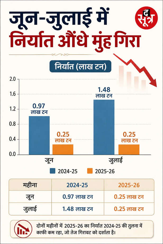 mp-soybean-processor-crisis-sopa-export-report