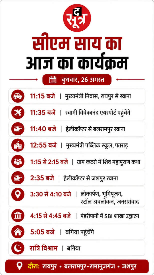 सीएम साय का कार्यक्रम