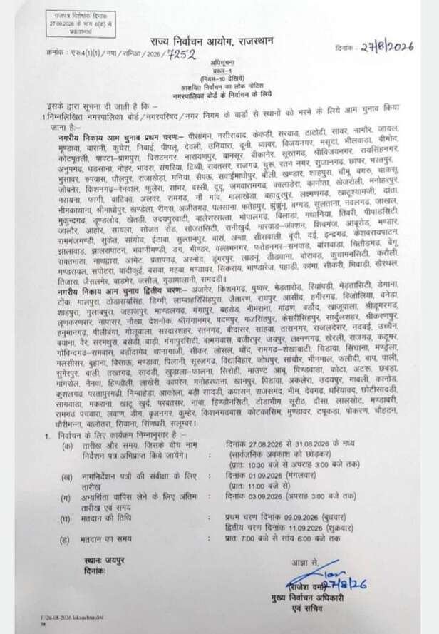 राजस्थान चुनाव