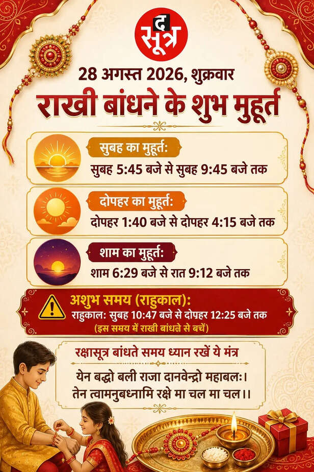 Raksha Bandhan 2026