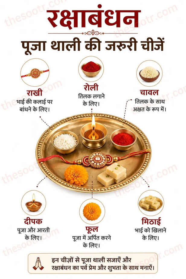 Raksha Bandhan 2026