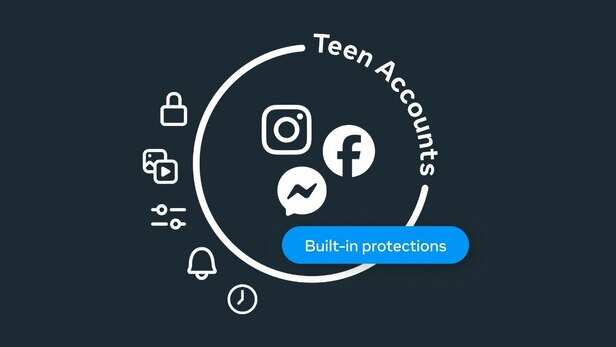 Meta adds new teen safety tools, removes over 6 lakh predatory accounts  from Instagram and Facebook - India Today