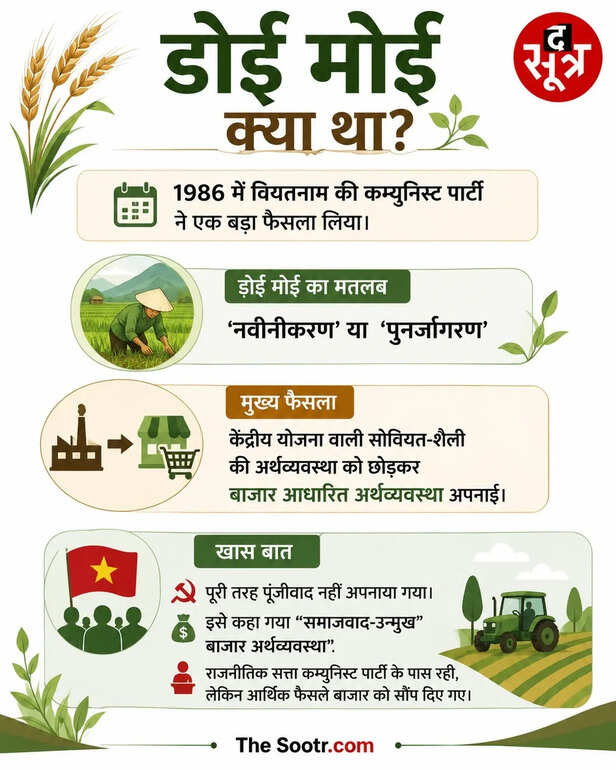 vietnam beats china india export game