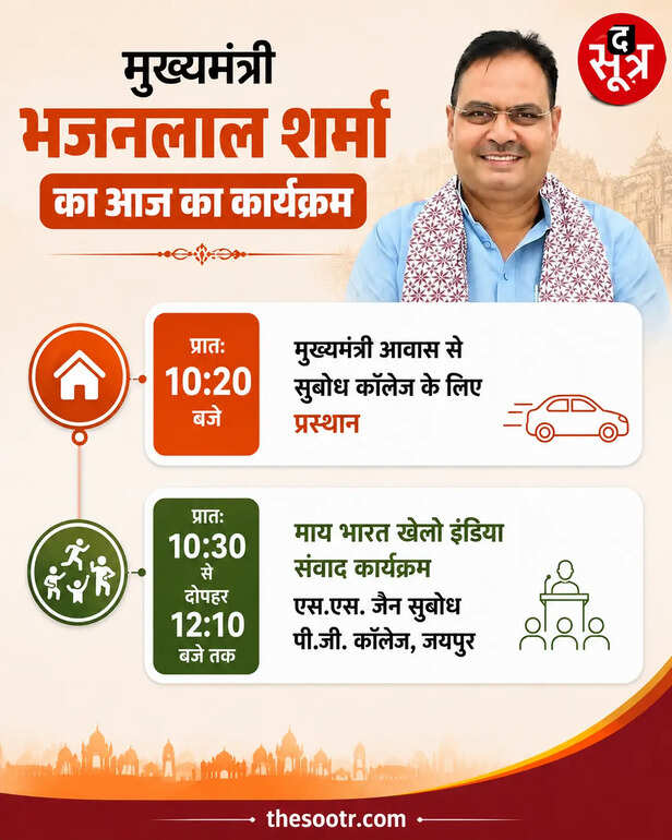 मुख्यमंत्री भजनलाल शर्मा का 27 अगस्त, गुरुवार (आज) का संशोधित प्रस्तावित यात्रा कार्यक्रम