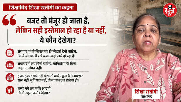 mp government schools (2)
