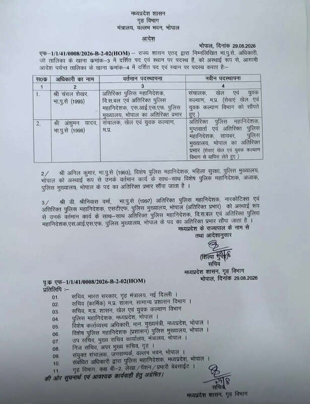 mp-ips-transfer-anshuman-yadav