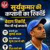 suryakumar-yadav-statement