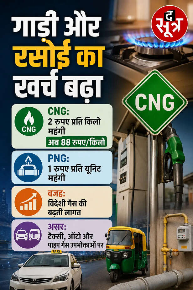 सितंबर आपकी जेब पर भारी