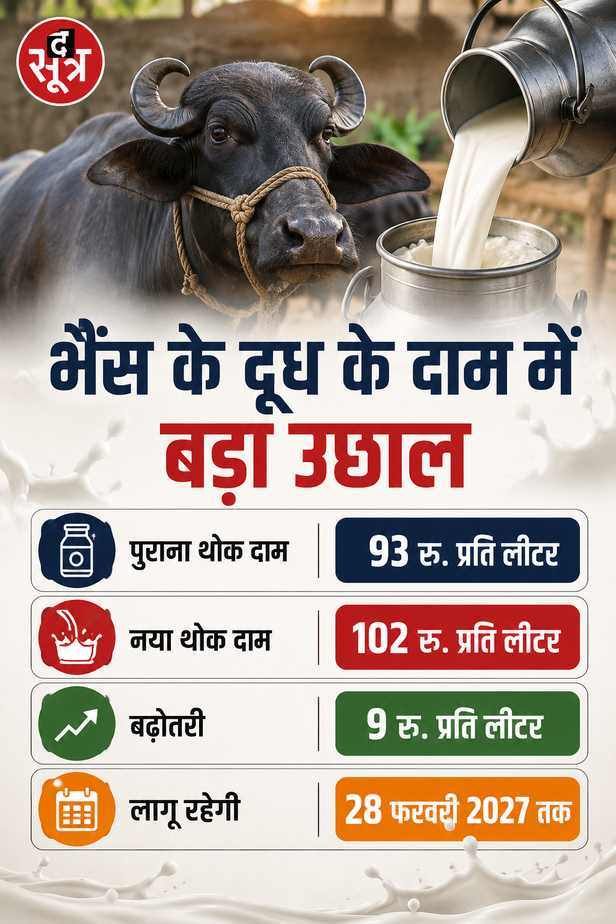 सितंबर आपकी जेब पर भारी
