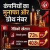 gen-z-drinking-habits-alcohol-companies-profit