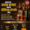 gen-z-drinking-habits-alcohol-companies-profit