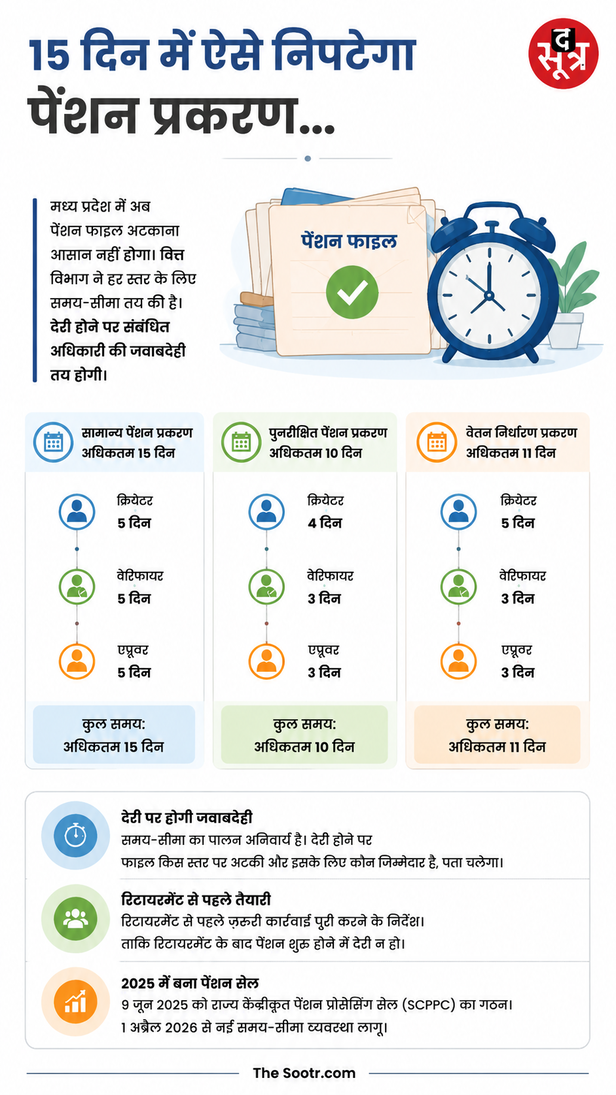 mp-pension file deadline