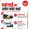 shipping-cost-hike-essential-goods-india