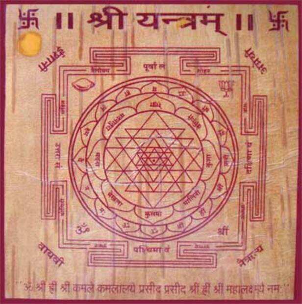 श्रीयंत्र - Astroprabha