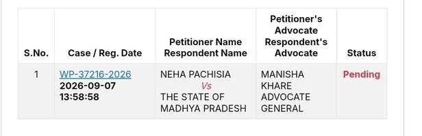 neha pachisia property attachment