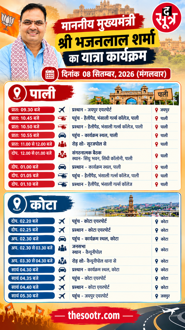 भजनलाल शर्मा
