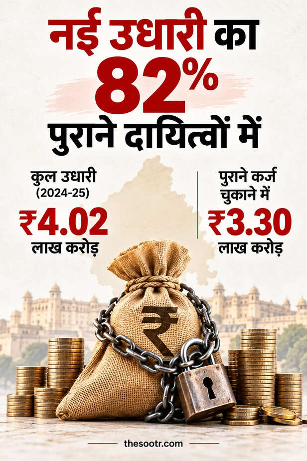 नये दायित्व में