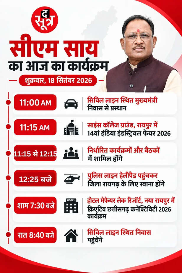 सीएम साय का शेड्यूल