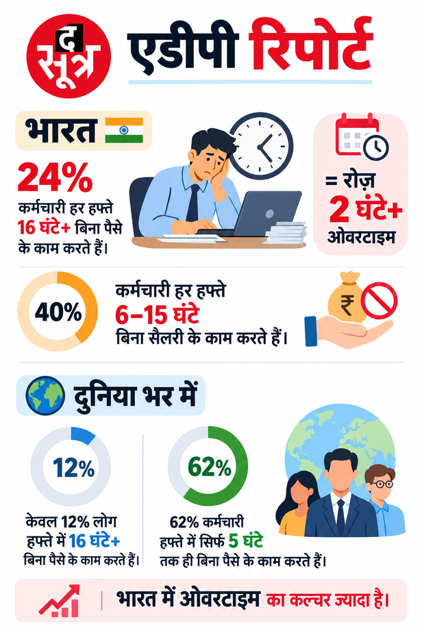 People at Work 2026