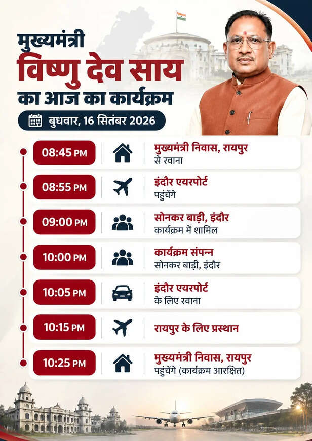 सीएम साय आज का कार्यक्रम