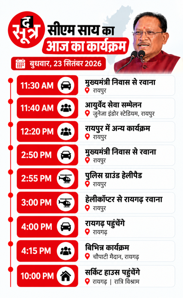 CM Sai Program