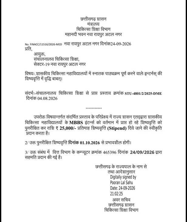 Doctors' Stipend