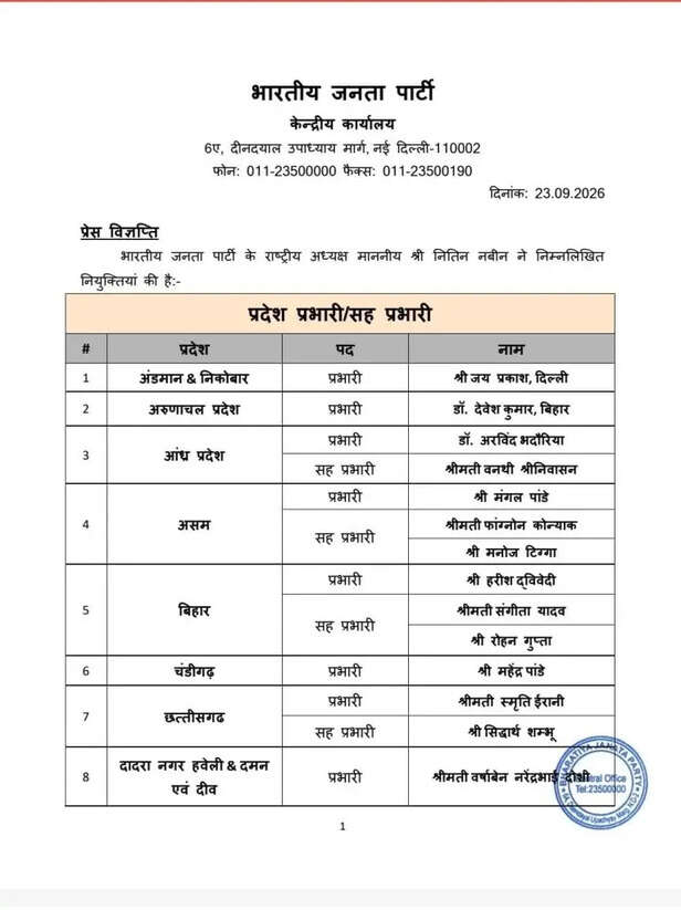cg bjp