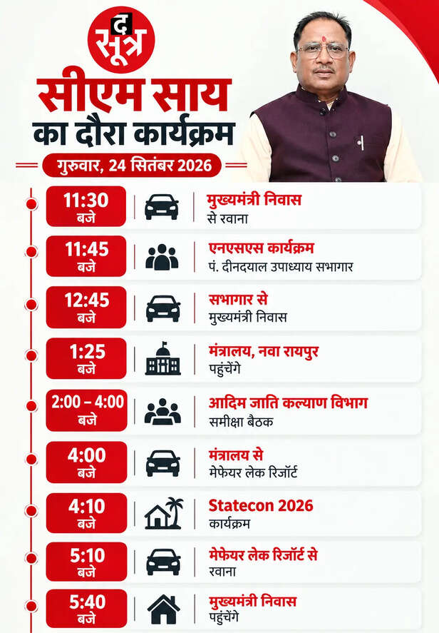 सीएम साय का कार्यक्रम