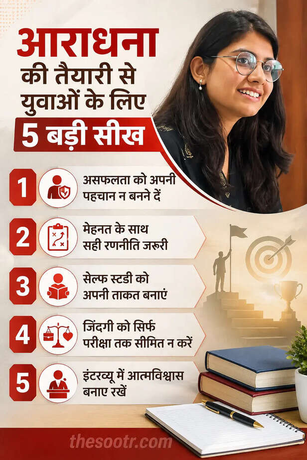 AS आराधना चौहान की कहानी, तीन बार हार कर भी नहीं मानी हार