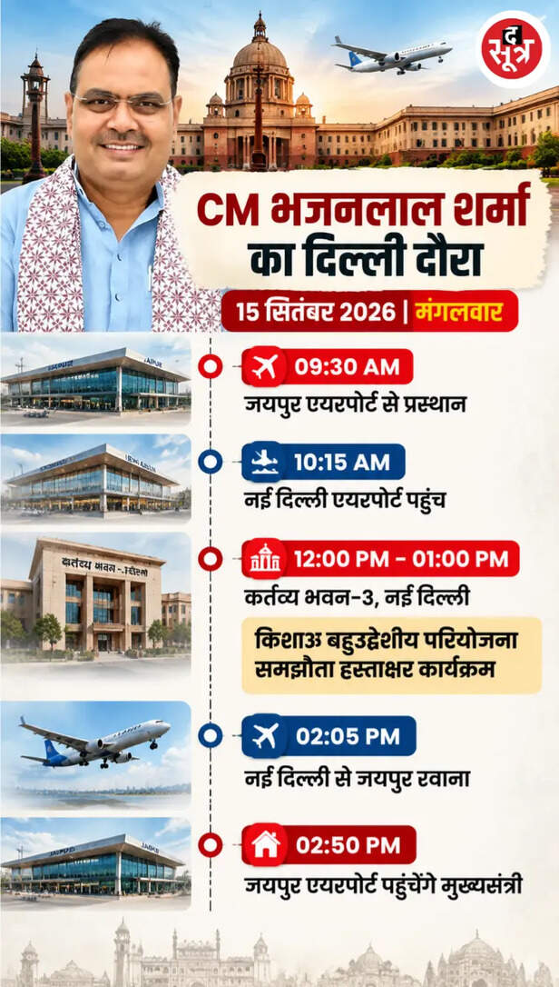 भजनलाल शर्मा