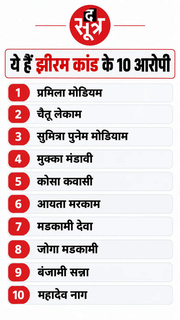 झीरम कांड के 10 आरोपी