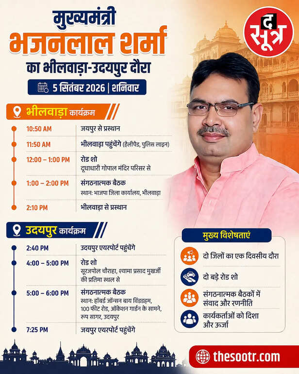 भजनलाल शर्मा