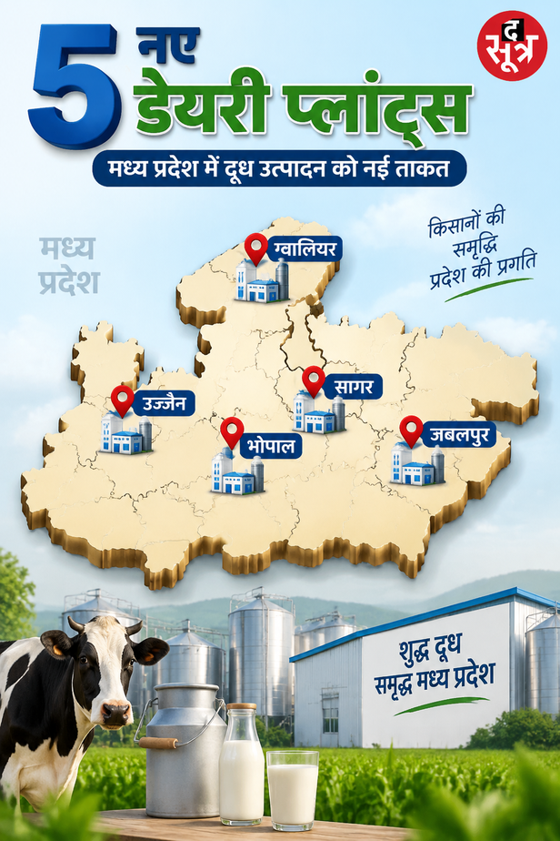 sanchi-dairy-development-plan-madhya-pradesh