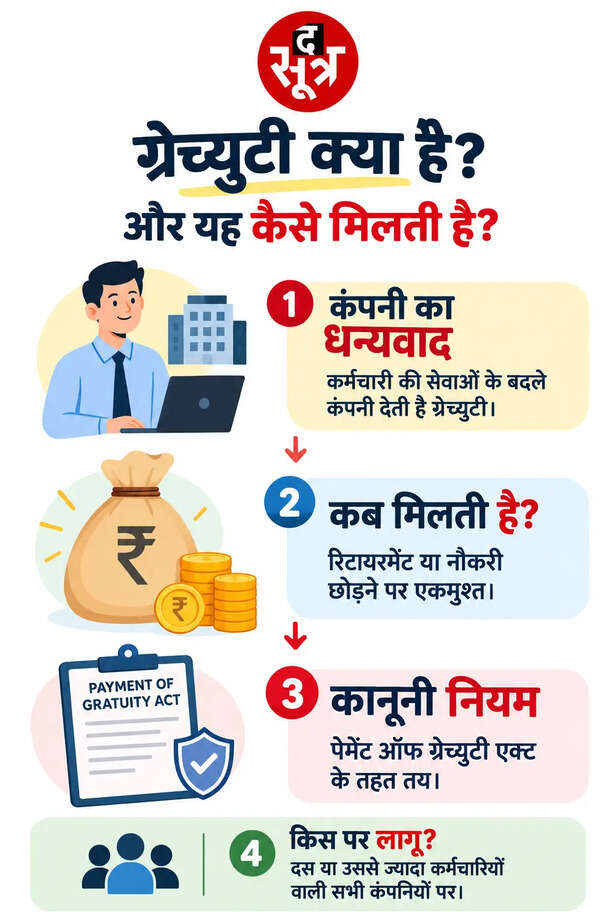 New Gratuity Rules